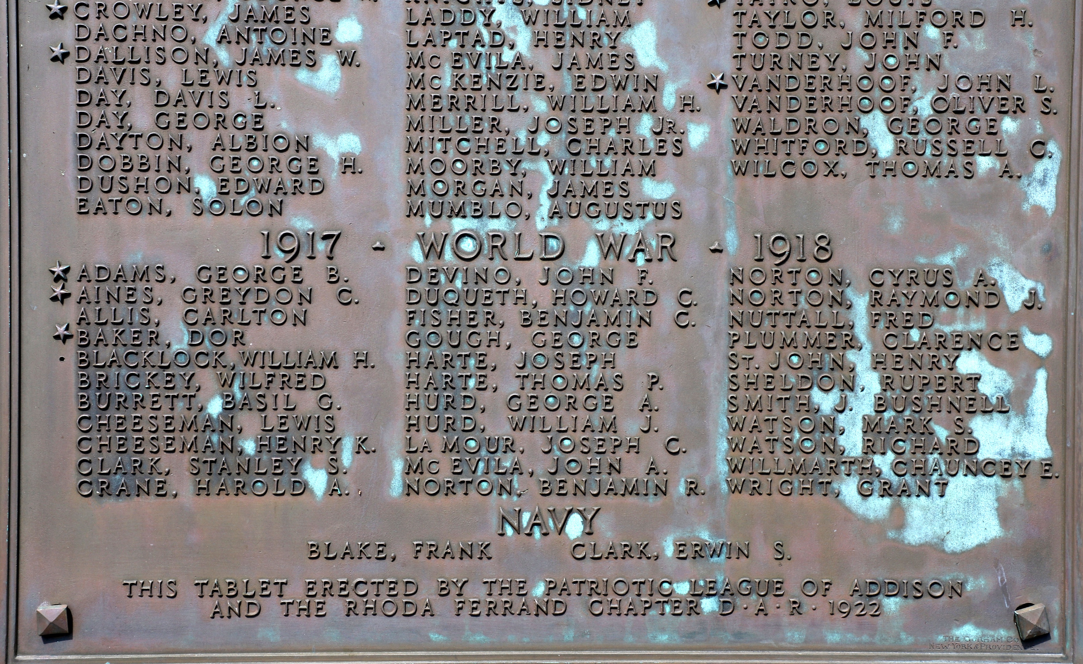 Addison Vermont Veterans Memorial World War I