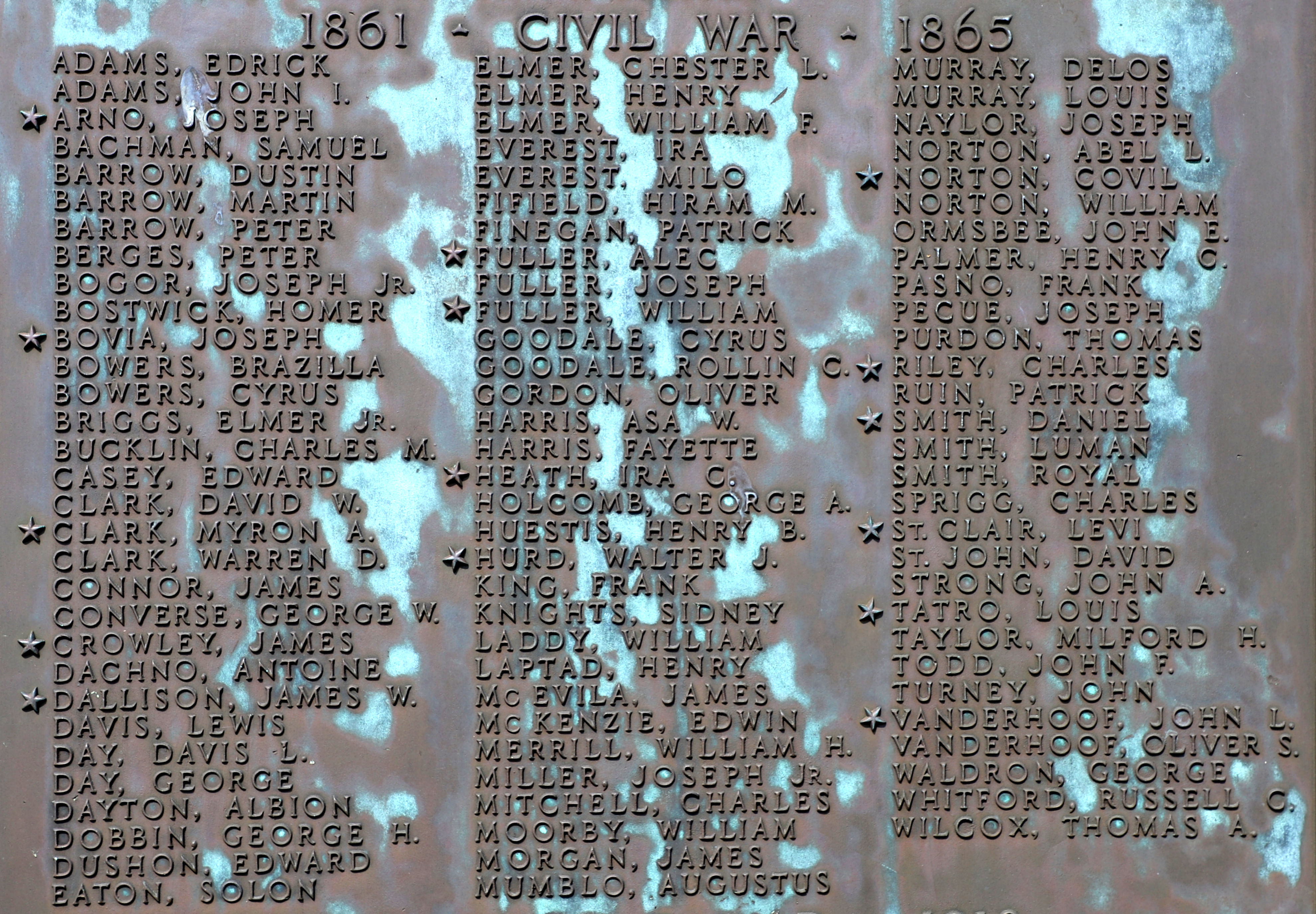 Addison Vermont Veterans Memorial Civil War